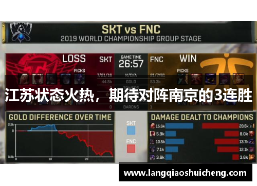 江苏状态火热，期待对阵南京的3连胜
